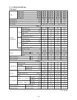 Предварительный просмотр 14 страницы Toshiba RAV-SM2244AT7 Service Manual