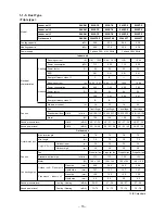 Предварительный просмотр 15 страницы Toshiba RAV-SM2244AT7 Service Manual