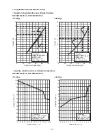 Предварительный просмотр 11 страницы Toshiba RAV-SM2244AT8-A Service Manual