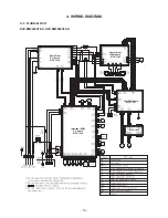 Предварительный просмотр 15 страницы Toshiba RAV-SM2244AT8-A Service Manual