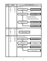 Предварительный просмотр 52 страницы Toshiba RAV-SM2244AT8-A Service Manual