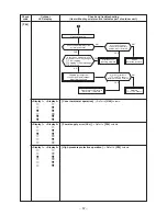 Предварительный просмотр 57 страницы Toshiba RAV-SM2244AT8-A Service Manual