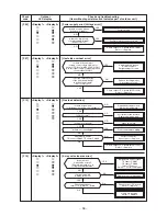 Предварительный просмотр 58 страницы Toshiba RAV-SM2244AT8-A Service Manual