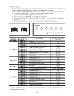 Предварительный просмотр 67 страницы Toshiba RAV-SM2244AT8-A Service Manual