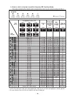 Предварительный просмотр 68 страницы Toshiba RAV-SM2244AT8-A Service Manual