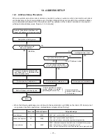 Предварительный просмотр 71 страницы Toshiba RAV-SM2244AT8-A Service Manual