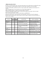 Предварительный просмотр 78 страницы Toshiba RAV-SM2244AT8-A Service Manual