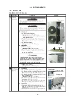 Предварительный просмотр 97 страницы Toshiba RAV-SM2244AT8-A Service Manual