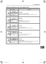 Предварительный просмотр 5 страницы Toshiba RAV-SM302KRTP-UL Installation Manual