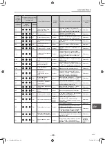 Предварительный просмотр 49 страницы Toshiba RAV-SM302KRTP-UL Installation Manual