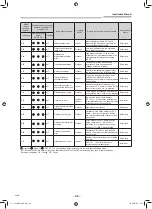 Предварительный просмотр 50 страницы Toshiba RAV-SM302KRTP-UL Installation Manual