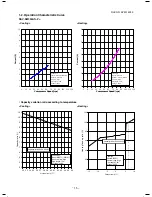 Предварительный просмотр 15 страницы Toshiba RAV-SM304ATJP-E Service Manual