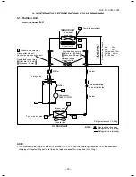 Предварительный просмотр 18 страницы Toshiba RAV-SM304ATJP-E Service Manual