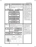 Предварительный просмотр 38 страницы Toshiba RAV-SM304ATJP-E Service Manual