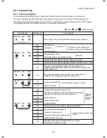 Предварительный просмотр 44 страницы Toshiba RAV-SM304ATJP-E Service Manual