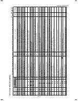 Предварительный просмотр 47 страницы Toshiba RAV-SM304ATJP-E Service Manual