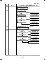 Предварительный просмотр 57 страницы Toshiba RAV-SM304ATJP-E Service Manual