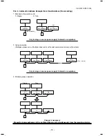 Предварительный просмотр 70 страницы Toshiba RAV-SM304ATJP-E Service Manual