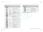 Preview for 25 page of Toshiba RAV-SM304SDT-E Installation Manual