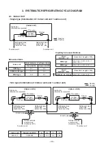 Предварительный просмотр 30 страницы Toshiba RAV-SM304SDT-E Service Manual