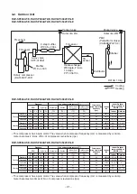 Предварительный просмотр 31 страницы Toshiba RAV-SM304SDT-E Service Manual