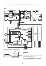 Предварительный просмотр 51 страницы Toshiba RAV-SM304SDT-E Service Manual