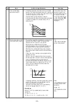 Предварительный просмотр 56 страницы Toshiba RAV-SM304SDT-E Service Manual