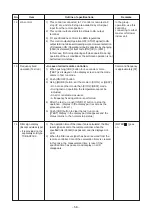 Предварительный просмотр 58 страницы Toshiba RAV-SM304SDT-E Service Manual