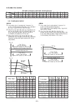 Предварительный просмотр 64 страницы Toshiba RAV-SM304SDT-E Service Manual