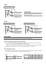 Предварительный просмотр 66 страницы Toshiba RAV-SM304SDT-E Service Manual