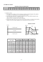 Предварительный просмотр 71 страницы Toshiba RAV-SM304SDT-E Service Manual