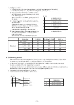 Предварительный просмотр 72 страницы Toshiba RAV-SM304SDT-E Service Manual