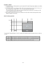 Предварительный просмотр 73 страницы Toshiba RAV-SM304SDT-E Service Manual