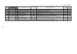 Предварительный просмотр 83 страницы Toshiba RAV-SM304SDT-E Service Manual