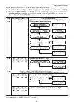 Предварительный просмотр 97 страницы Toshiba RAV-SM304SDT-E Service Manual