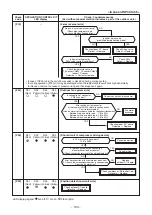 Предварительный просмотр 100 страницы Toshiba RAV-SM304SDT-E Service Manual