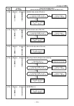 Предварительный просмотр 103 страницы Toshiba RAV-SM304SDT-E Service Manual