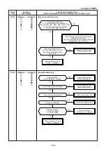 Предварительный просмотр 108 страницы Toshiba RAV-SM304SDT-E Service Manual