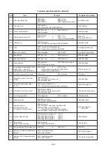 Предварительный просмотр 120 страницы Toshiba RAV-SM304SDT-E Service Manual