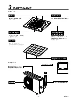 Preview for 5 page of Toshiba RAV-SM402MUT-E Owner'S Manual