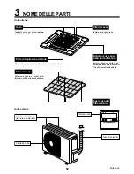 Preview for 53 page of Toshiba RAV-SM402MUT-E Owner'S Manual