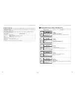 Preview for 3 page of Toshiba RAV-SM404MUT-E Installation Manual