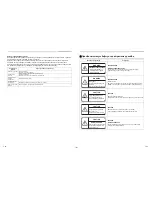 Предварительный просмотр 171 страницы Toshiba RAV-SM404MUT-E Installation Manual