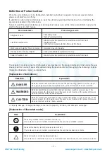 Preview for 5 page of Toshiba RAV-SM404MUT-E Service Manual