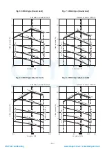 Preview for 16 page of Toshiba RAV-SM404MUT-E Service Manual