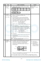 Предварительный просмотр 28 страницы Toshiba RAV-SM404MUT-E Service Manual