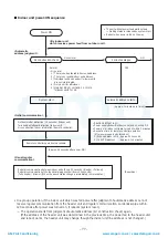 Предварительный просмотр 77 страницы Toshiba RAV-SM404MUT-E Service Manual