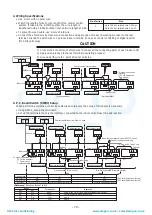 Предварительный просмотр 79 страницы Toshiba RAV-SM404MUT-E Service Manual
