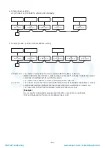 Предварительный просмотр 84 страницы Toshiba RAV-SM404MUT-E Service Manual