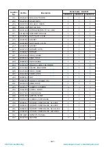 Предварительный просмотр 107 страницы Toshiba RAV-SM404MUT-E Service Manual